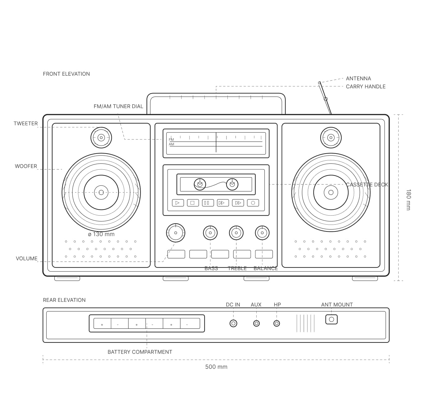 Boombox Radio